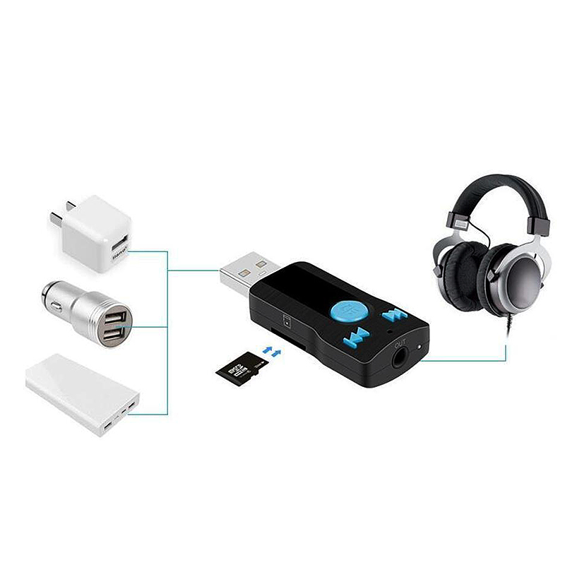 USB Bluetooth Audio Receiver 3.5mm Car AUX Stereo Handsfree MP3 Player Adapter