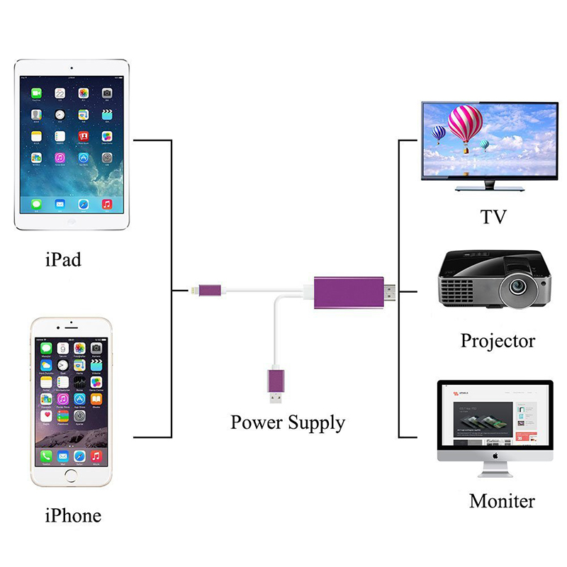 8 pin to HDMI Male Cable Adapter for iPhone iPad - Purple