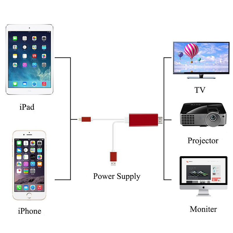 8 pin to HDMI Male Cable Adapter for iPhone iPad - Red