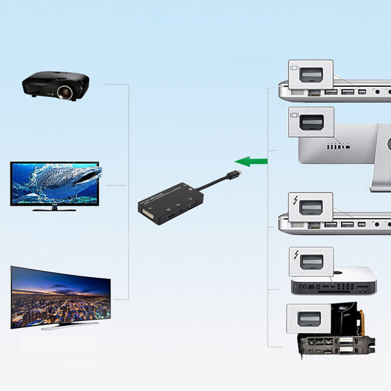 Mini DP Adapter 4 in 1 Mini Display Port to HDMI/DVI/VGA/Audio Converter - Black