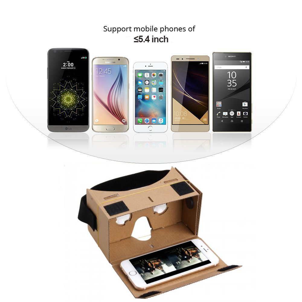 Google Cardboard Virtual Reality Headset 3D VR Glasses with NFC 5.4 inch Screen