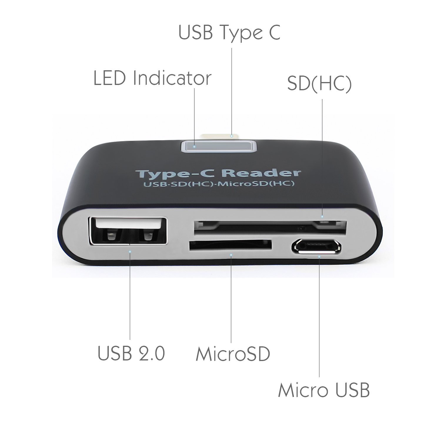 USB 3.1 Type C USB C OTG Micro SD TF Card Reader - Black