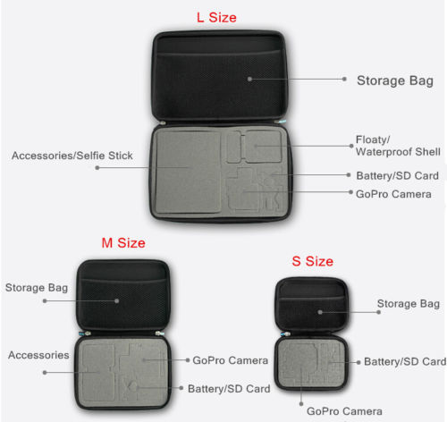 Travel Storage Carry Case Box Protective Bag for GoPro Hero 3/3+/4 Size S