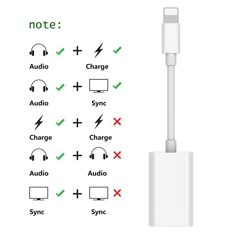 Dual 8 pin Headphone Audio Cable Charge Adapter for iPhone 7 Compatible with IOS 10.3