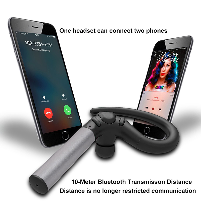 S580 Wireless Sports Bluetooth Headset 4.1 Wireless Stereo Music Headphone - Gray