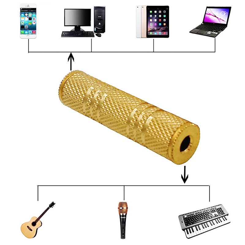 3.5mm Stereo Audio Gold Plated Female to Female Jack Coupler Headphone Adapter