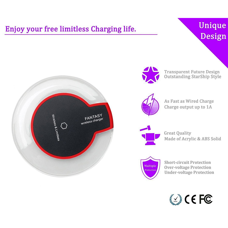 Qi Wireless Charger Charging Pad Station for iPhone Samsung Smartphone - White