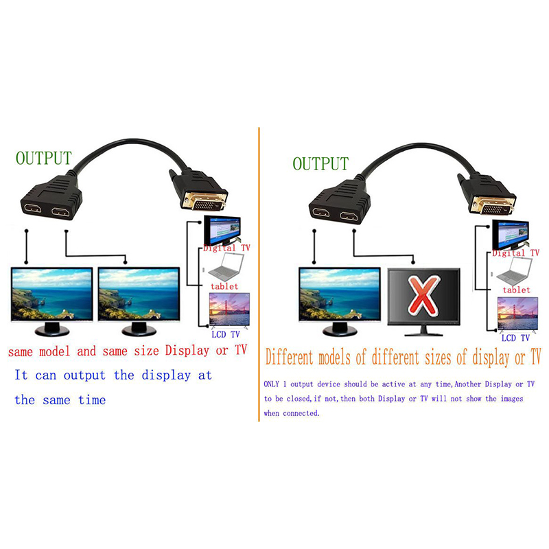 DVI to HDMI Cable Gold-Plated DVI Male 24 1 Pin to Dual Hdmi Female 1080p Video Converter Adapter Splitter Cable
