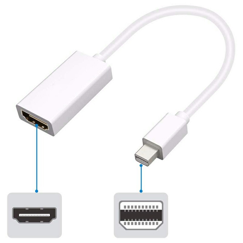 MINI DP to HDMI Adapter Display Port Male to HDMI Female Adapter Converter Cable for HDTV Projector