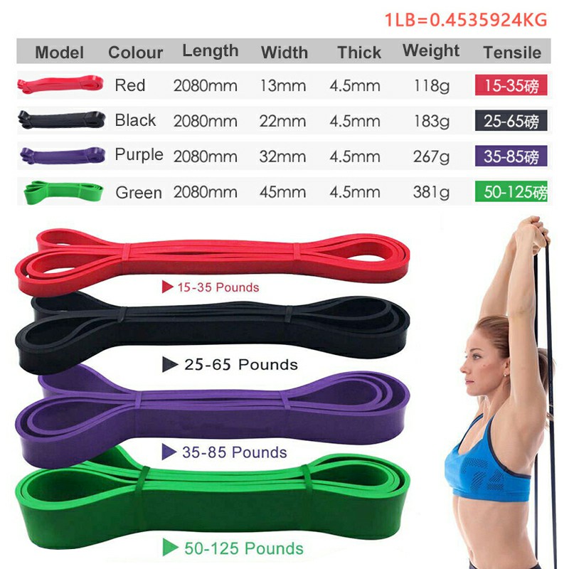 Heavy Duty Resistance Bands Latex Loop Exercise Sport Fitness Tube for Home Yoga Gym